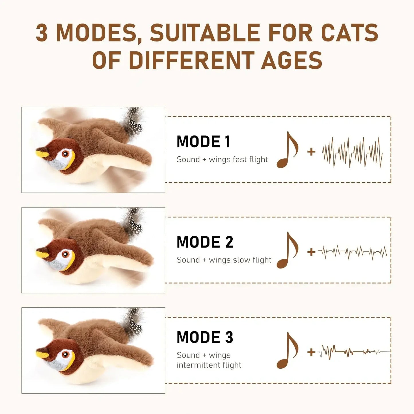 THE VIRAL KITTIE™ CHIRPING BIRD TOY